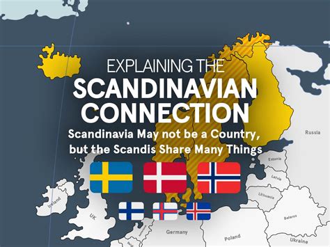 Is Scandinavia A Country The Scandinavian Connection Explained