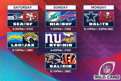 Nfl Wild Card Weekend Schedule Printable