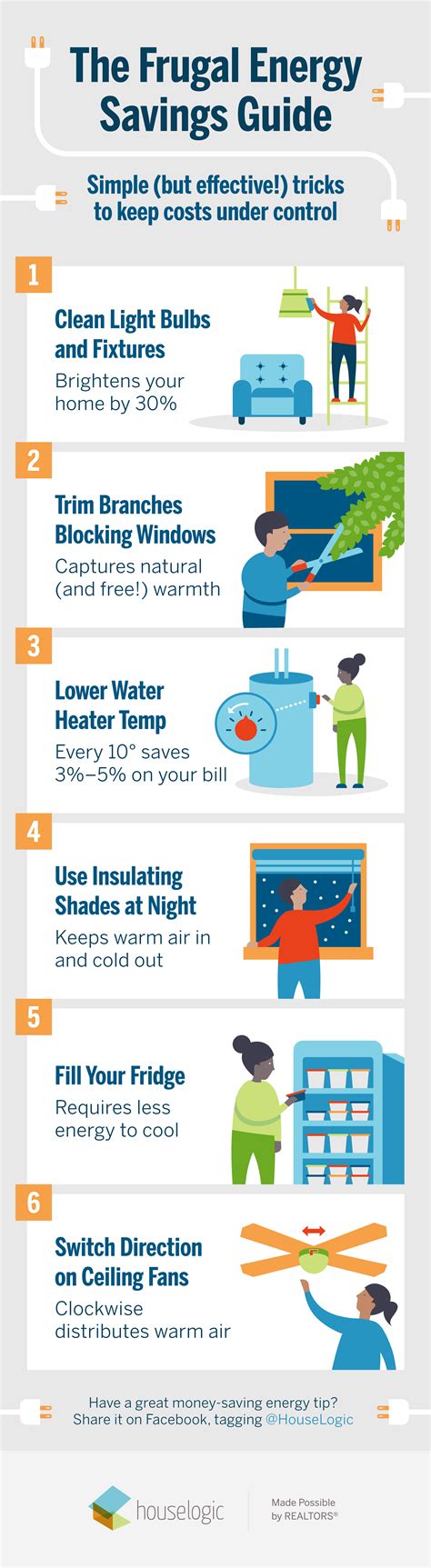Even The Most Frugal Homeowner Will Find These 6 Cost Saving Energy Tips Super Helpful To Keep