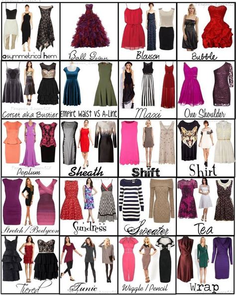 product categories types of dresses styles dress style names types of fashion styles