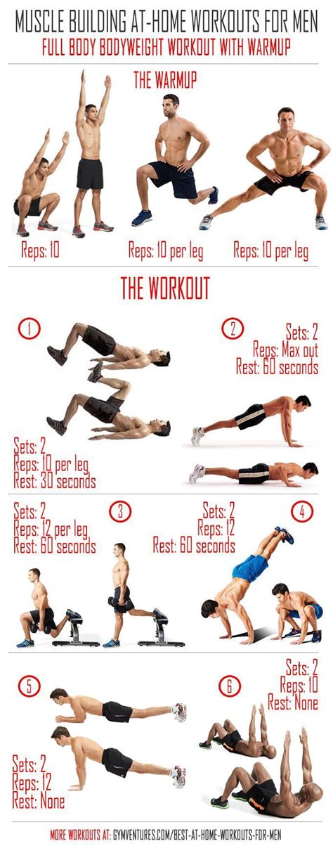 At Home Workouts For Men 10 Muscle Building Workouts Full Body