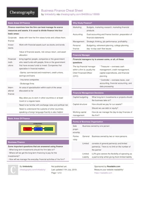 Business Finance Cheat Sheet By Tinkledotty Download Free From
