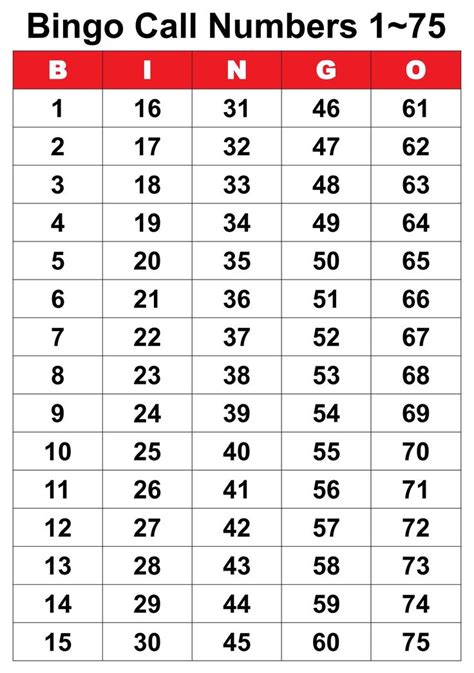 Free Printable Bingo Call Card 1-75
