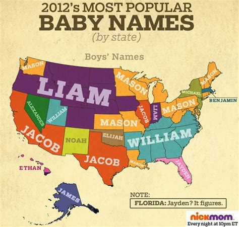 83 Best Boy Baby Names Images On Pinterest Pregnancy Babies And Baby