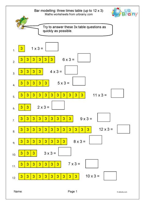 3x Table Bar Modelling Multiplication Maths Worksheets For Year 3