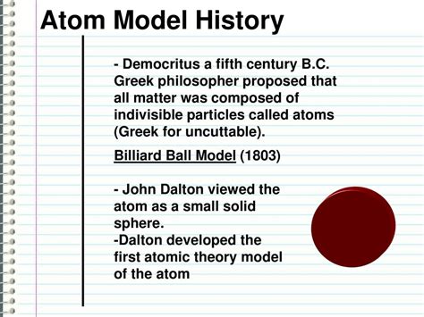 Atom Model History Democritus A Fifth Century Bc Greek Philosopher
