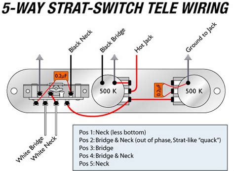 Bill lawrence tele wiring harness w 5 way switching. 5-way Switch combomations. | Telecaster Guitar Forum