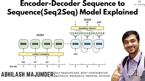 Encoder Decoder Sequence To Sequence Seq2Seq Model Explained By