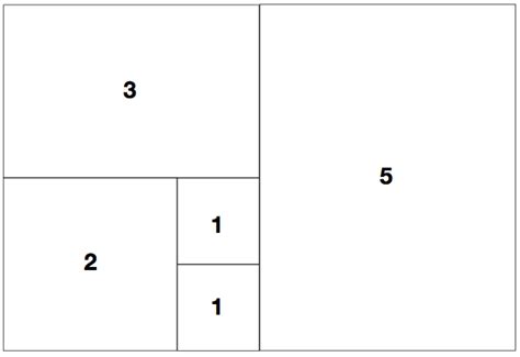 Design Practice Grids Divine Proportions