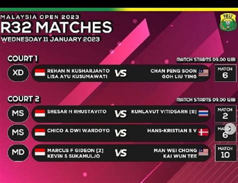 Jadwal Malaysia Open 2023 Hari Ini Rabu 11 Januari 2023 Ada Marcus Dan