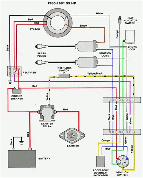 Yamaha xs650 xs 650 simplified electrical wiring diagram schematic here. Suzuki Ignition Switch Wire Diagram - Great Installation Of Wiring - Suzuki Outboard Ignition ...