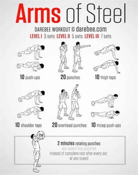 35 Best Arm Workouts From Home Png Best Arm And Chest Workout