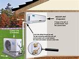 Install Ductless Mini Split Air Conditioner