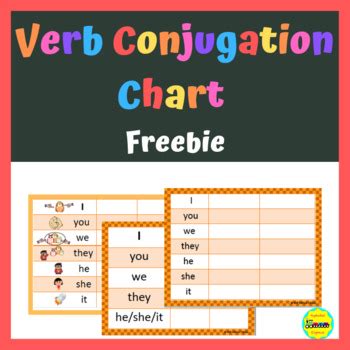 Verb Conjugation Chart For Online Esl Teaching Freebie By Alphabet