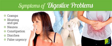 Digestive Problems Symptom Information 34 Menopause Symptoms