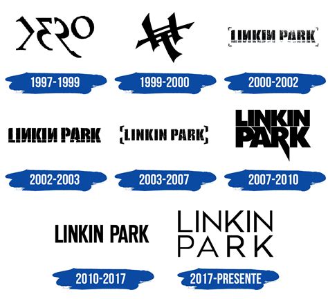 Linkin Park Logo Y Símbolo Significado Historia Png Marca