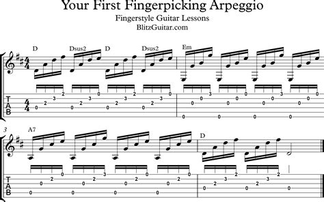 Learn Fingerstyle Guitar Blueskyqlero