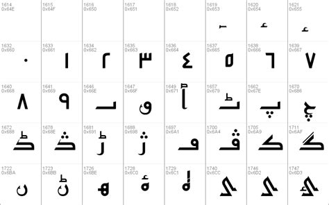 Arabic Calligraphy Khat Kufi Font Celoteh Bijak