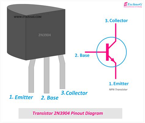 Transistor 2n3904 2n2222 Bc557 And Bc547 Pinout Diagram Etechnog