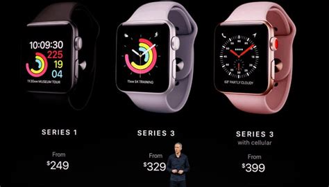 Apple Unveils New Smartwatch With Built In Cellular Gadgets News Zee News