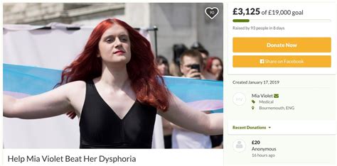 Trans People Are Crowdfunding Their Transitions Online Dazed