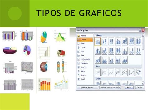 Graficos Excel