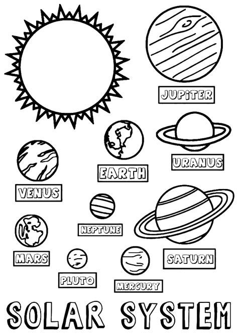 Planets Coloring Printable