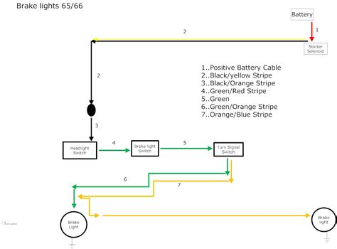Order now for free shipping on ups ground orders over $300 at npdlink.com! 66 Mustang Engine Diagram - Wiring Diagram Schemas