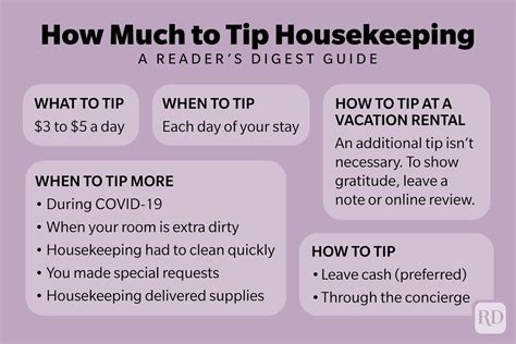 How Much To Tip Hotel Housekeeping In 2022 — Tipping Etiquette