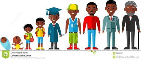 All Age Group Of African American Peoplegenerations Man Stock Vector