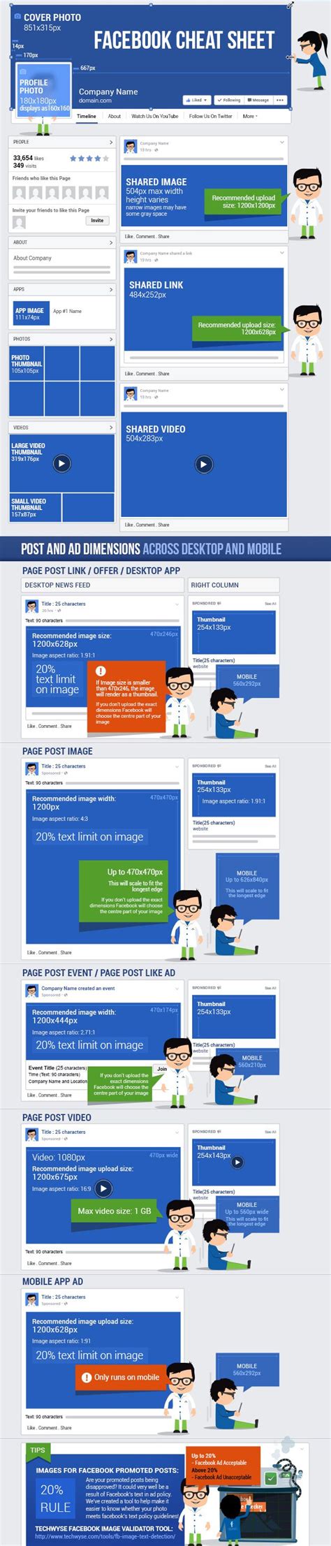 Facebook Cheat Sheet For Page Admins Socialmedia Digitalmarketing
