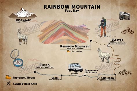 Rainbow Mountain Full Day Tour From Cusco Rainbow Mountain Cusco Peru
