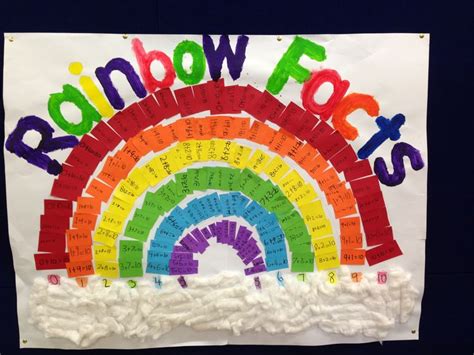Rainbow Facts Chart The Children Wrote The Number Fact And Turnaround