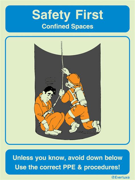 Confined Spaces Safety First Awareness Poster S 65 01 Mariteam