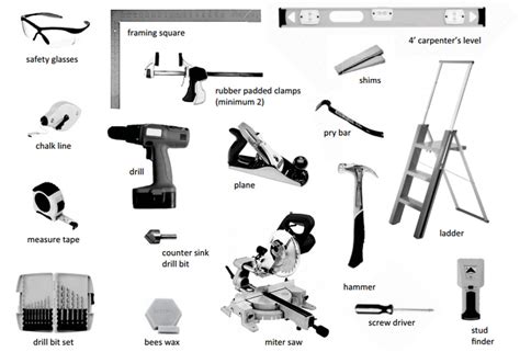 Custom cabinet jobs often come with custom clamping conundrums. Cabinet Installation - Kitchen Premade cabinets ...