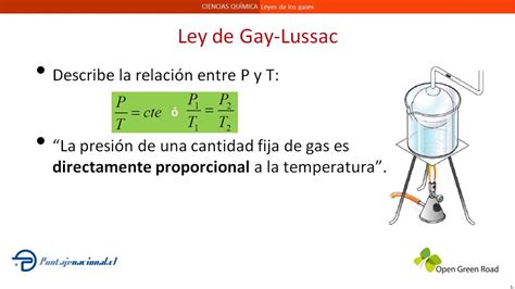 Leyes De Los Gases Boyle Charles Gay Lussac Combinada Varios Otosection