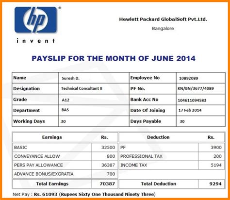 If you are small business owners where you are running your business with a small number of employees, you might find this useful since you can modify it to meet. 9+ sample salary payslip format - Simple Salary Slip