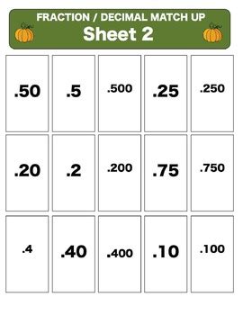 Suitable pdf printable decimals worksheets for children in the following grades : Fraction / Decimal Match-Up! A Fun Fraction & Decimal Game for 3rd - 6th Grade