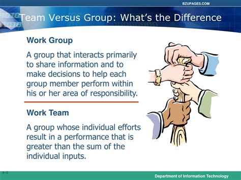 Ppt Understanding Work Teams Powerpoint Presentation Free Download