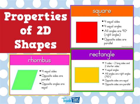 Properties Of 2d Shapes Printable Teacher Resources For Teachers