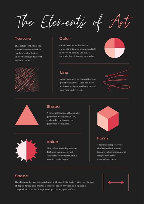 Red And Black Elements Of Art School Academic Infographic Poster