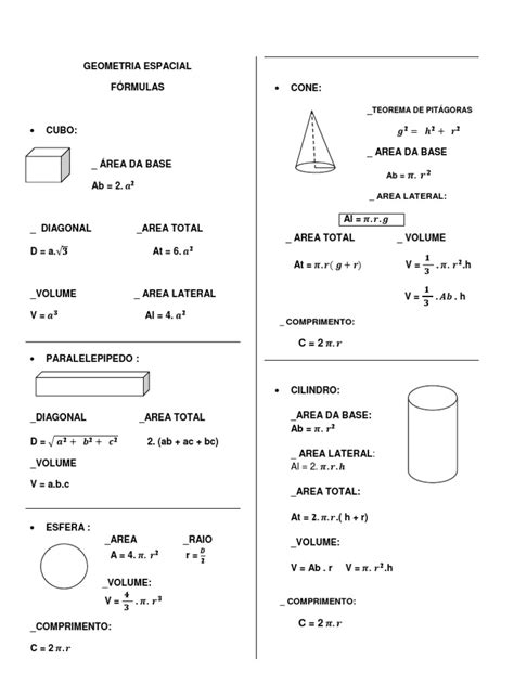 Geometria Espacial Formulas