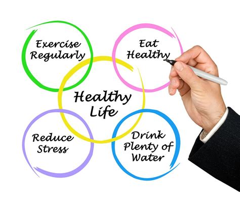 How to Maintain Healthy Weight HEALTH AND FITNESS FOR A ...