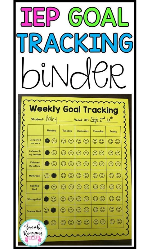 Iep Goal Tracking Is The Number One Way To Track Student Progress In