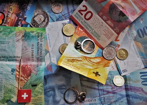 FRANK SZWAJCARSKI ZNÓW MOCNY! – Kancelaria Finansowa Oliwa