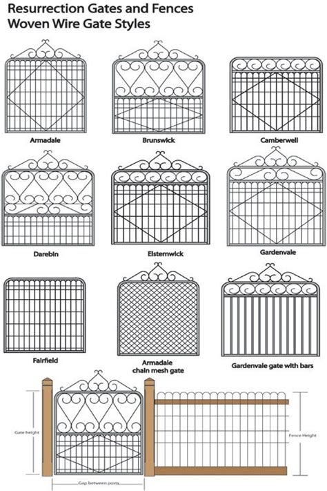 Barbed wire, 150mm barb spacings, all barbs 2.00mm diameter, hot dipped galvanised before manufacture. Woven Wire Gate Types - to create a section for the dog ...
