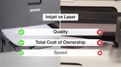 But just because it's new technology does not mean it's better technology. Epson Inkjet Printers vs Laser Printers - YouTube