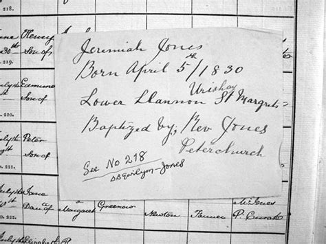 Digital Images Collection St Margarets Register Of Baptisms 1814