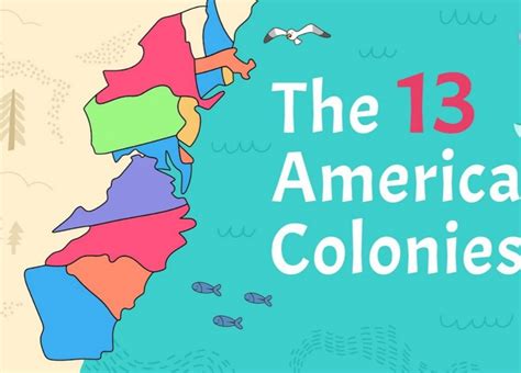 States Set 1 The Coloniesnew England Region Diagram Quizlet