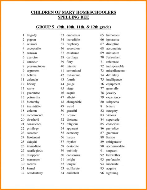 Frightening 4th Grade Vocabulary Words And Definitions Printable — Db